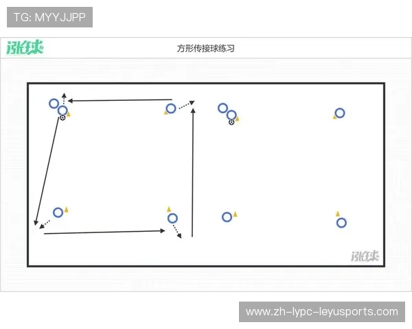 足球比赛中的边路进攻与传中技术